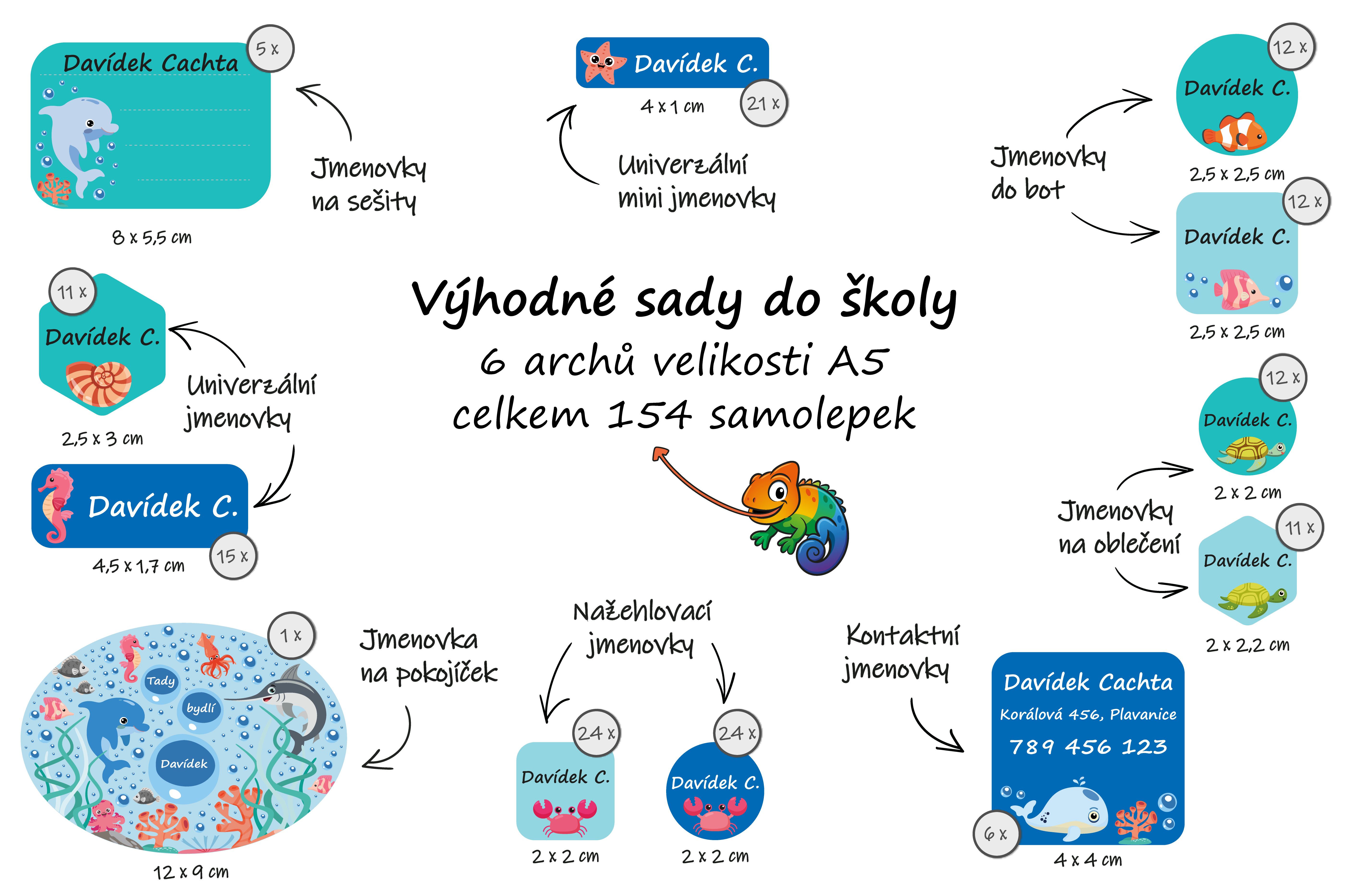 výhodné sady do školy přehled mořský svět